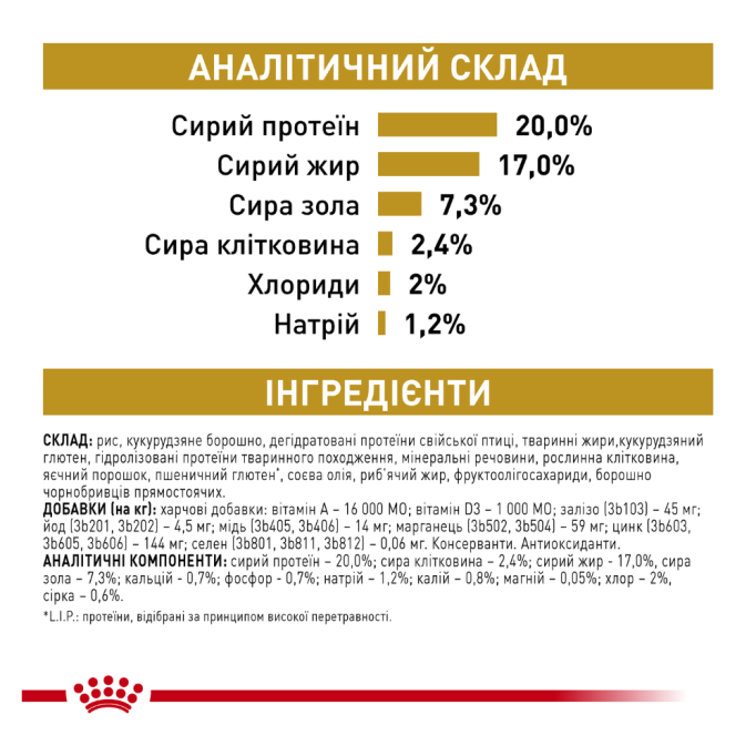 Royal Canin Urinary S/O Small Dog Дієтичний сухий корм для дорослих собак малих порід із захворюваннями сечовивідних шляхів 1,5кг