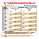 Royal Canin Urinary S/O Moderate Calorie Дієтичний сухий корм для дорослих собак при захворюваннях нижніх сечовивідних шляхів 1,5кг