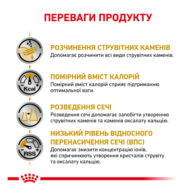 Royal Canin Urinary S/O Moderate Calorie Дієтичний сухий корм для дорослих собак при захворюваннях нижніх сечовивідних шляхів 1,5кг