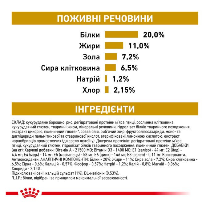 Royal Canin Urinary S/O Moderate Calorie Дієтичний сухий корм для дорослих собак при захворюваннях нижніх сечовивідних шляхів 1,5кг