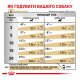 Royal Canin Urinary S/O Moderate Calorie Дієтичний сухий корм для дорослих собак при захворюваннях нижніх сечовивідних шляхів 1,5кг