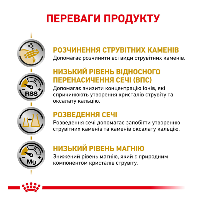 Royal Canin Urinary S/O Дієтичний сухий корм для дорослих собак із захворюваннями сечокам’яної хвороби 13кг