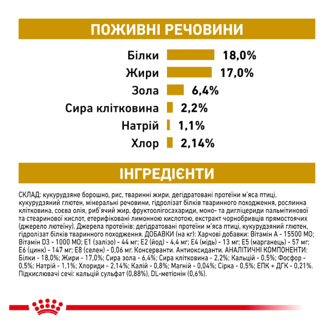 Royal Canin Urinary S/O Дієтичний сухий корм для дорослих собак із захворюваннями сечокам’яної хвороби 2кг
