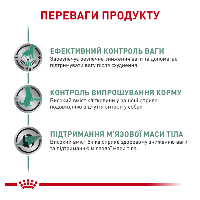 Royal Canin Satiety Weight Management Дієтичний вологий корм для дорослих собак, які страждають від зайвої ваги (паштет) 410г