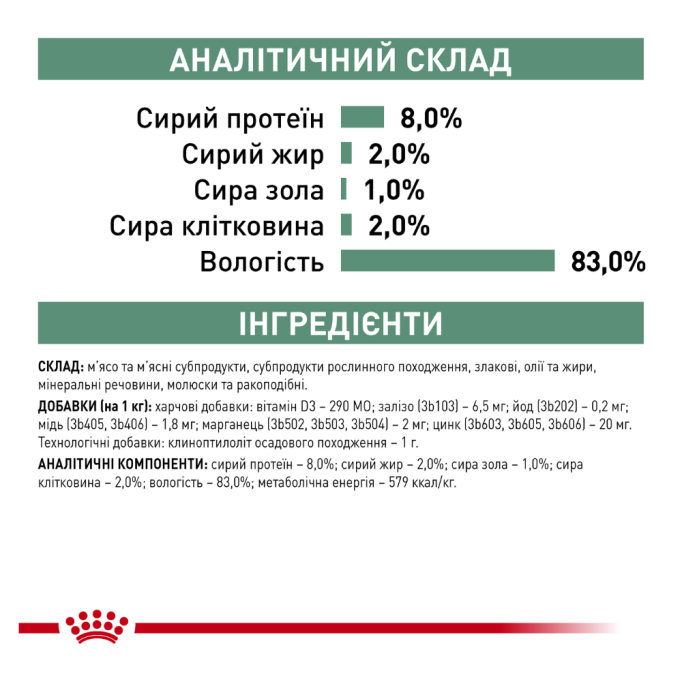 Royal Canin Satiety Weight Management Дієтичний вологий корм для дорослих собак, які страждають від зайвої ваги (паштет) 410г