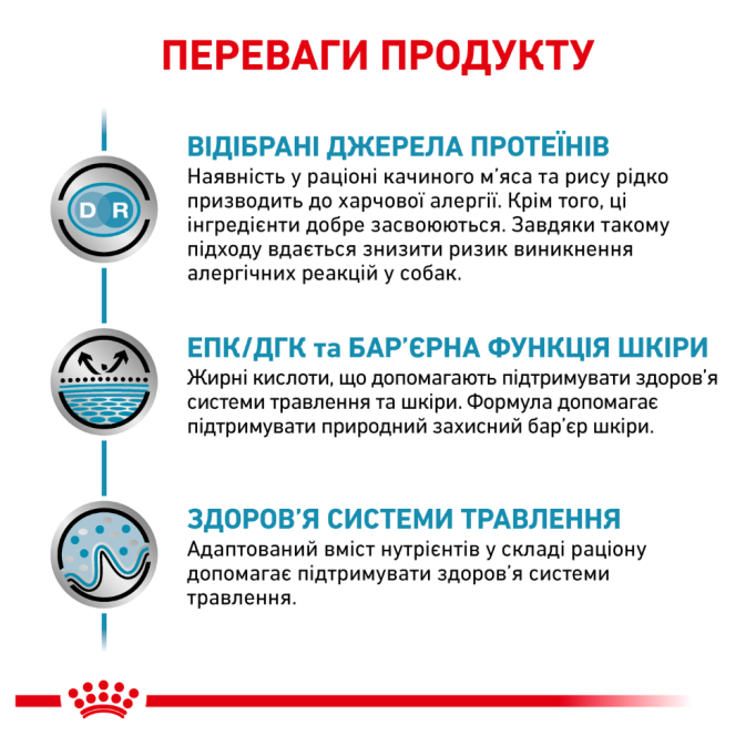 Royal Canin Sensitivity Control Duck With Rice Дієтичний вологий корм для дорослих собак при алергічних захворюваннях (паштет) 410г
