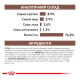 Royal Canin Gastrointestinal Дієтичний вологий корм для дорослих собак при порушеннях травлення (паштет) 400г