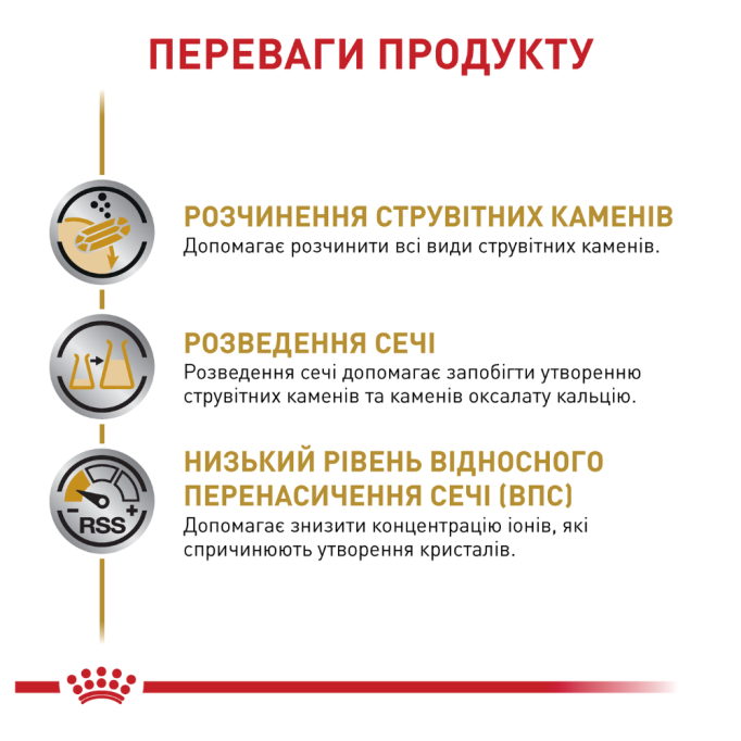 Royal Canin Urinary S/O Дієтичний вологий корм для дорослих собак при захворюваннях сечовивідних шляхів (паштет) 410г