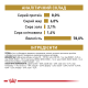 Royal Canin Urinary S/O Дієтичний вологий корм для дорослих собак при захворюваннях сечовивідних шляхів (паштет) 410г