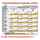 Royal Canin Urinary S/O Дієтичний вологий корм для дорослих собак при захворюваннях сечовивідних шляхів (паштет) 410г