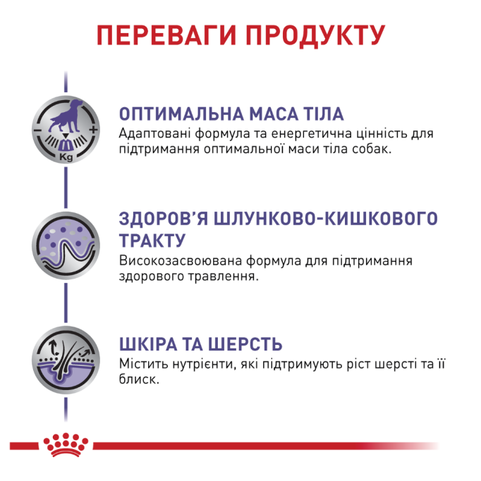 Royal Canin Neutered Adult in gravy Вологий корм для кастрованих / стерилізованих дорослих собак (в соусі) 100г 12шт
