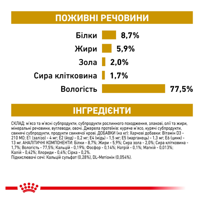 Royal Canin Urinary S/O Ageing 7+ Pouches Вологий корм для дорослих собак віком старше 7 років при захворюваннях сечовивідних шляхів (паштет) 85г 12шт