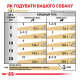 Royal Canin Urinary S/O Moderate Calorie Pouches Вологий корм для дорослих собак при захворюваннях сечовивідних шляхів і схильністю до набору зайвої ваги (в соусі) 100г 12шт