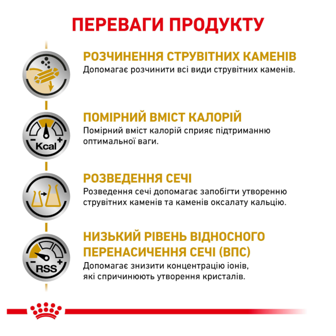 Royal Canin Urinary S/O Moderate Calorie Pouches Вологий корм для дорослих собак при захворюваннях сечовивідних шляхів і схильністю до набору зайвої ваги (в соусі) 100г 12шт