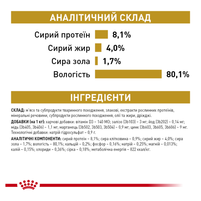 Royal Canin Urinary S/O Moderate Calorie Pouches Вологий корм для дорослих собак при захворюваннях сечовивідних шляхів і схильністю до набору зайвої ваги (в соусі) 100г 12шт
