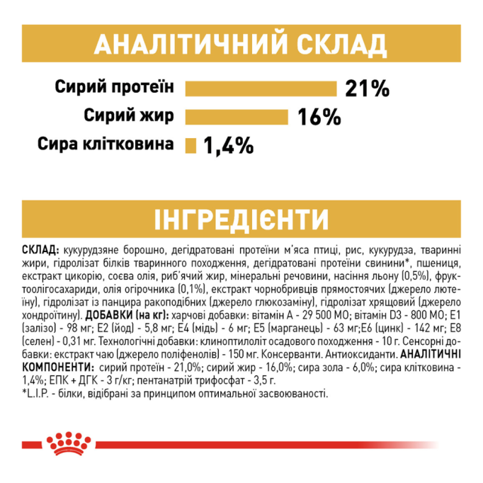 Royal Canin West Highland White Terrier Adult Сухий корм для дорослих собак порід Вест-хайленд-уайт-тер'єр 3кг