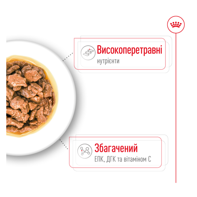 Royal Canin X-small Adult in gravy Вологий корм для дорослих собак мініатюрних порід (в соусі) 85г 12шт
