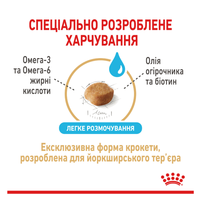 Royal Canin Yorkshire Terrier Ageing 8+ Сухий корм для зрілих собак породи йоркширський тер'єр (від 8 років) 1,5кг