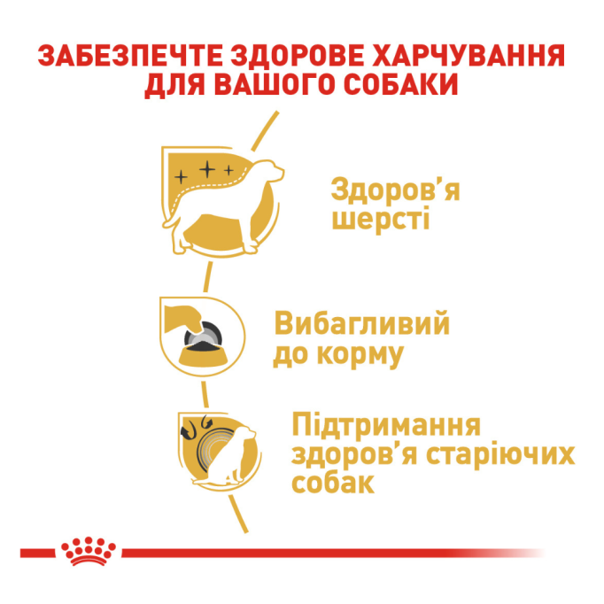 Royal Canin Yorkshire Terrier Adult Cухий корм для дорослих собак породи Йоркширський тер'єр 1,5кг