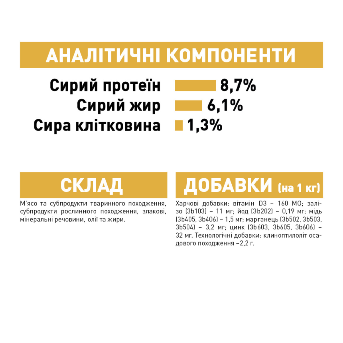 Royal Canin Yorkshire Terrier Adult Вологий корм для дорослих собак породи йоркширський тер'єр (паштет) 85г 12шт
