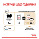 Royal Canin Pomeranian Adult Вологий корм для дорослих собак породи шпіц (паштет) 85г 12шт