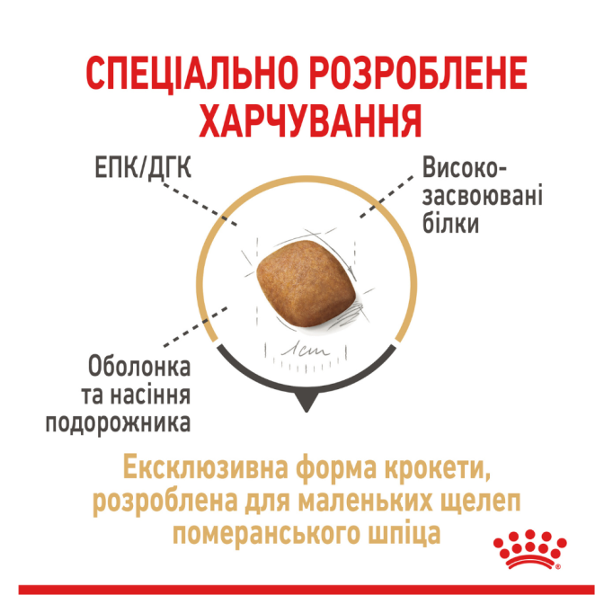Royal Canin Pomeranian Adult Сухий корм для дорослих собак породи Шпіц 1,5кг