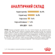 Royal Canin Pomeranian Adult Сухий корм для дорослих собак породи Шпіц 1,5кг