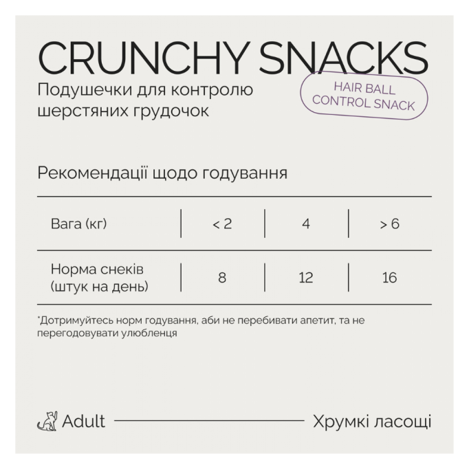 Savory Snack Hair Ball Control Хрумкі подушечки для виведення шерсті зі шлунка у дорослих котів 60г