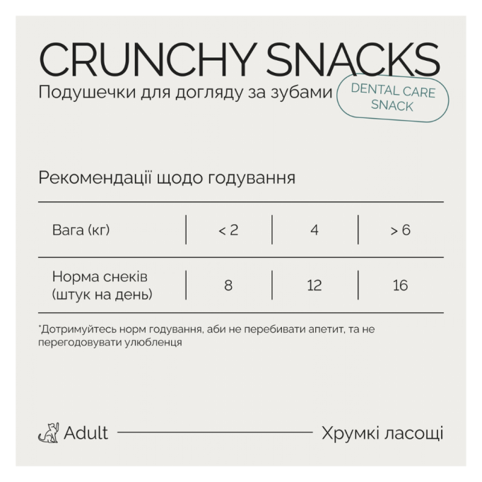 Savory Snack Dental Care Хрумкі подушечки для здоров'я зубів у дорослих котів 60г