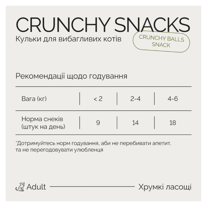 Savory Snacks Crunchy Balls Хрумкі кульки з котячою м’ятою для дорослих вибагливих котів 60г