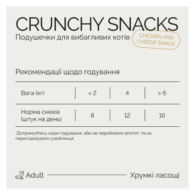 Savory Snack Chicken & Cheese Хрумкі подушечки з куркою та сиром для дорослих вибагливих котів 60г