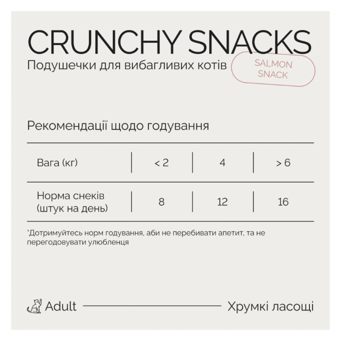 Savory Snack Salmon Хрумкі подушечки з лососем для дорослих вибагливих котів 60г