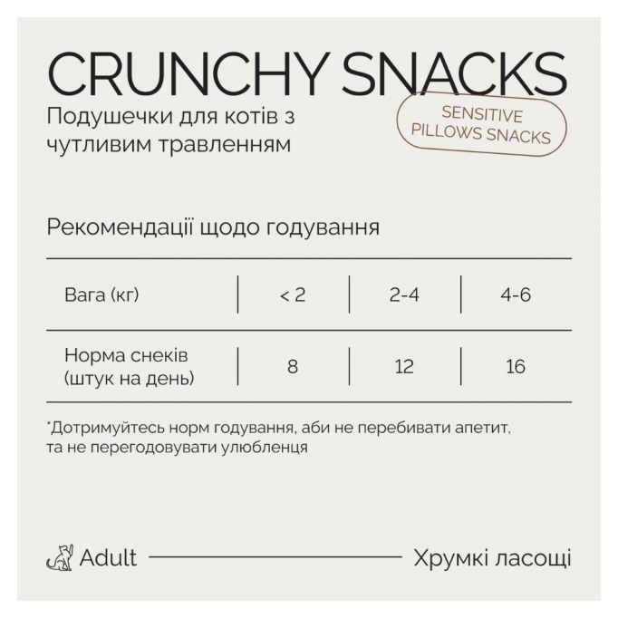 Savory Snacks Pillows Sensitive Хрумкі подушечки для дорослих котів з чутливим травленням 60г