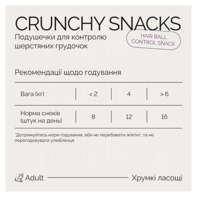 Savory Snacks Pillows Hair Ball Control Хрумкі подушечки для виведення шерсті зі шлунка у дорослих котів 180г