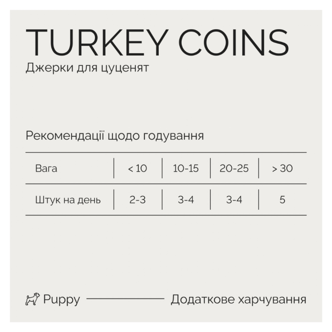 Savory Puppy Coins With Turkey Ласощі джерки монетки з індичкою для цуценят 100г