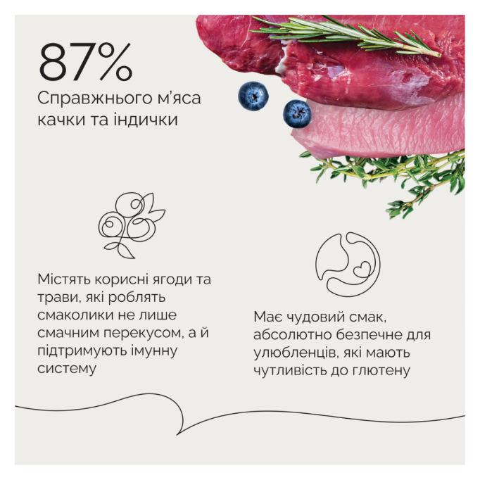 Savory Fillet Turkey With Duck Ласощі джерки філе індички з качкою для дорослих собак 100г
