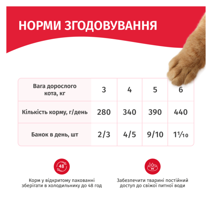 Мяу Вологий корм з рибою для дорослих котів (в соусі) 415г