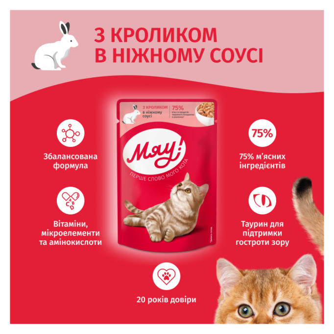 Мяу Вологий корм з кроликом для дорослих котів (в соусі) 85г 24шт