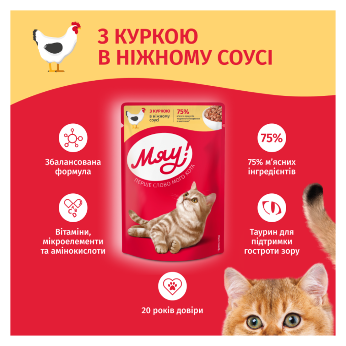 Мяу Вологий корм з куркою для дорослих котів (в соусі) 85г 24шт