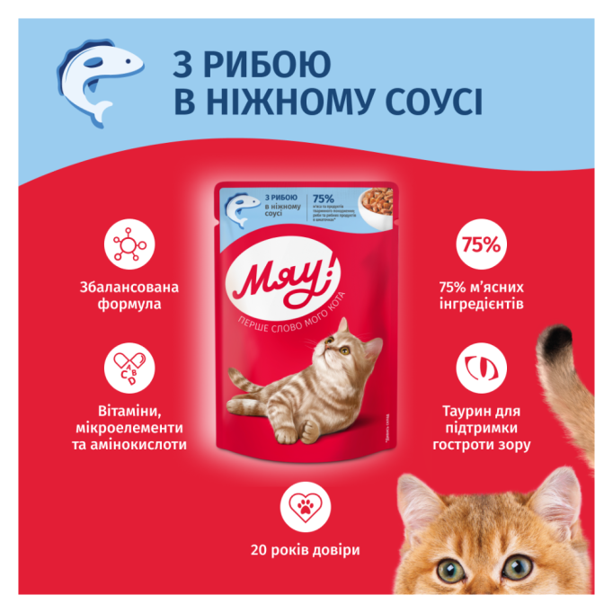 Мяу Вологий корм з рибою для дорослих котів (в соусі) 85г 24шт