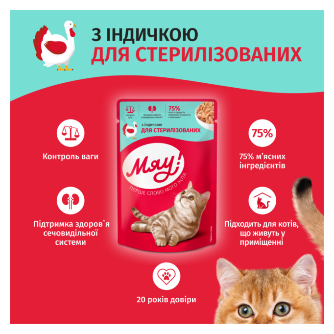 Мяу Вологий корм з індичкою для дорослих стерилізованих котів (в соусі) 85г 26шт