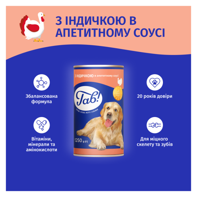 Гав Вологий корм з індичкою для дорослих собак (в соусі) 1,25кг