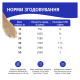 Гав Вологий корм з індичкою для дорослих собак (в соусі) 1,25кг