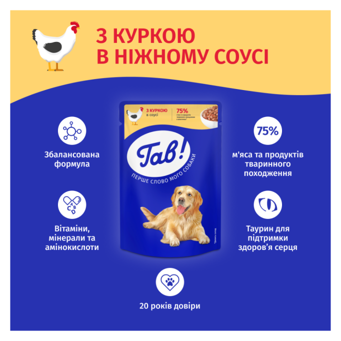 Гав Вологий корм з куркою для дорослих собак (в соусі) 100г 24шт