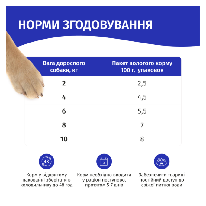 Гав Вологий корм з печінкою для дорослих собак (в соусі) 100г 24шт