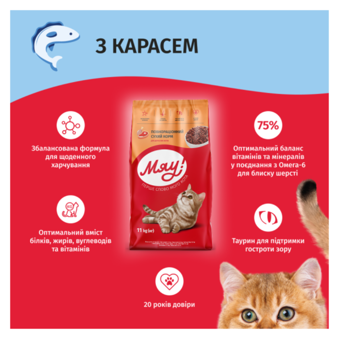 Мяу Сухий корм з карасем для дорослих котів 11кг