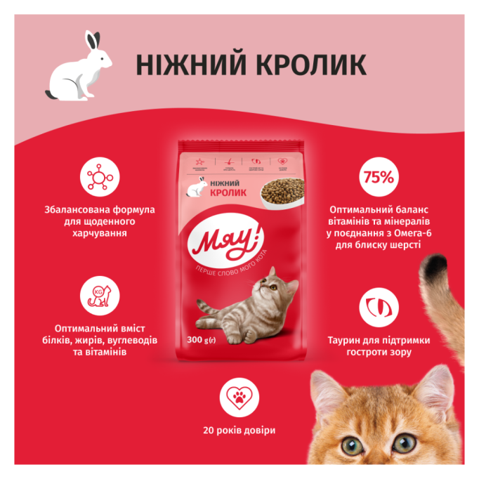 Мяу Сухий корм з кроликом для дорослих котів 300г