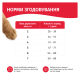 Мяу Сухий корм з кроликом для дорослих котів 300г