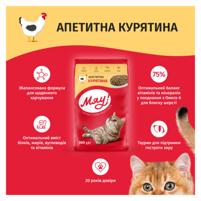 Мяу Сухий корм з куркою для дорослих котів 11кг