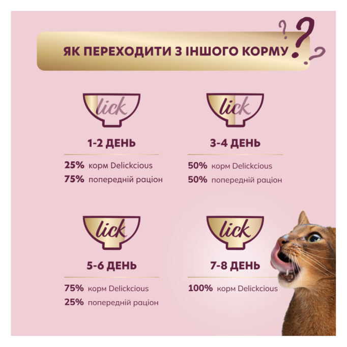 Delickcious Набір №3 Вологий корм для дорослих котів 340г (85г 4шт)
